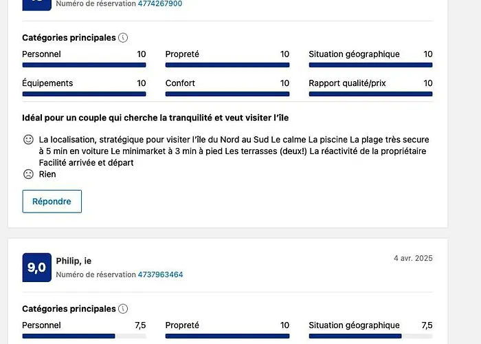 アパート Duplex Vue Ocean コスタ・デ・アンティグア