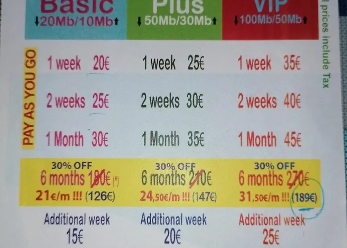 Duplex Vue Océan Appartement